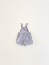 画像をギャラリービューアに読み込む, Vintage Overalls