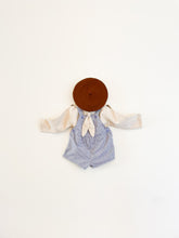 画像をギャラリービューアに読み込む, Vintage Overalls