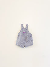 画像をギャラリービューアに読み込む, Vintage Overalls