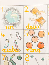Lataa kuva Galleria-katseluun, French Number Print