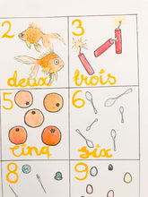 Lataa kuva Galleria-katseluun, French Number Print