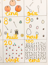 Lataa kuva Galleria-katseluun, French Number Print