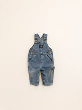 画像をギャラリービューアに読み込む, Vintage Overalls